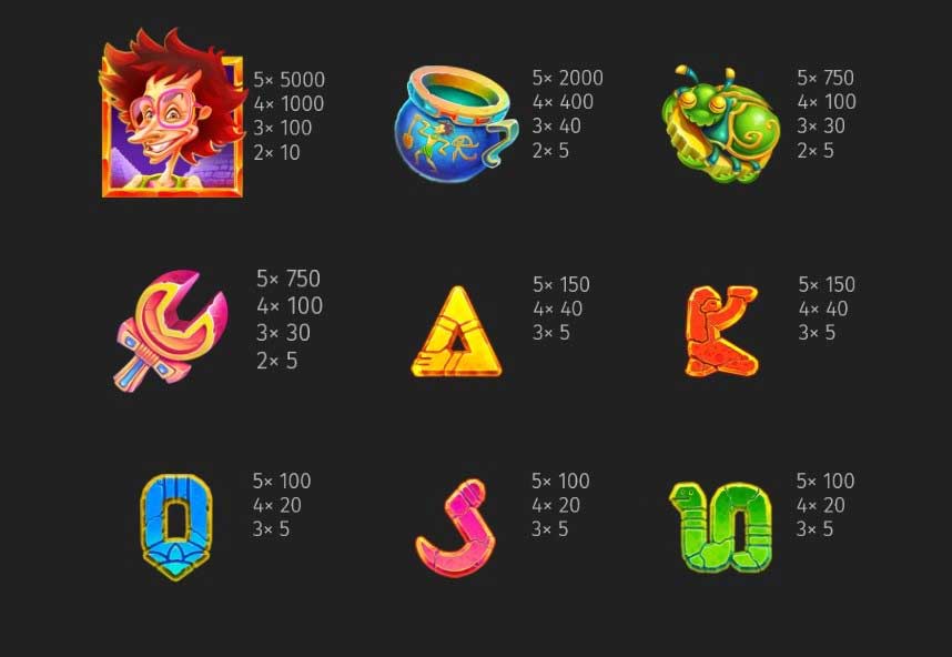 Dig Dig Digger slot game symbols